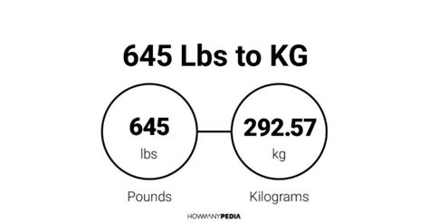 645 kg to lbs